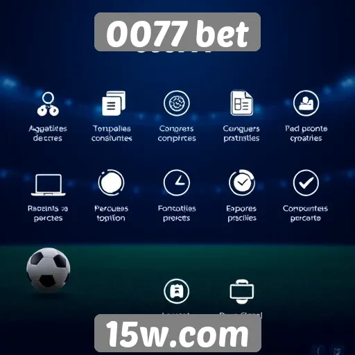 Recursos e funcionalidades do site 0077 bet