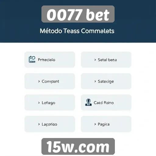 Métodos de pagamento suportados pelo 0077 bet