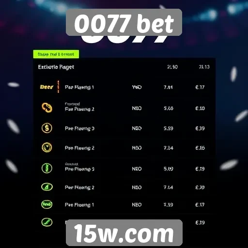 Opções de pagamento disponíveis na 0077 bet